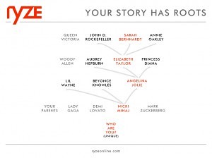 your_story_has_roots_web